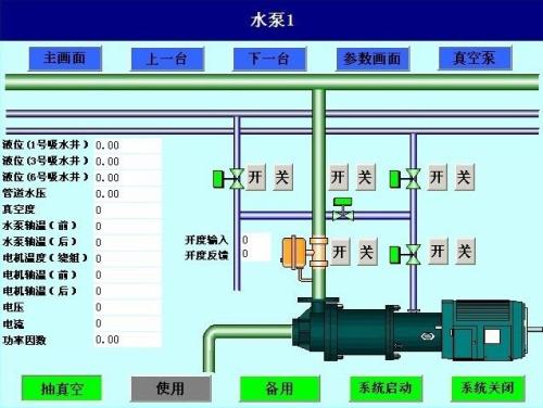 咸阳乾县水泵自动控制系统八号